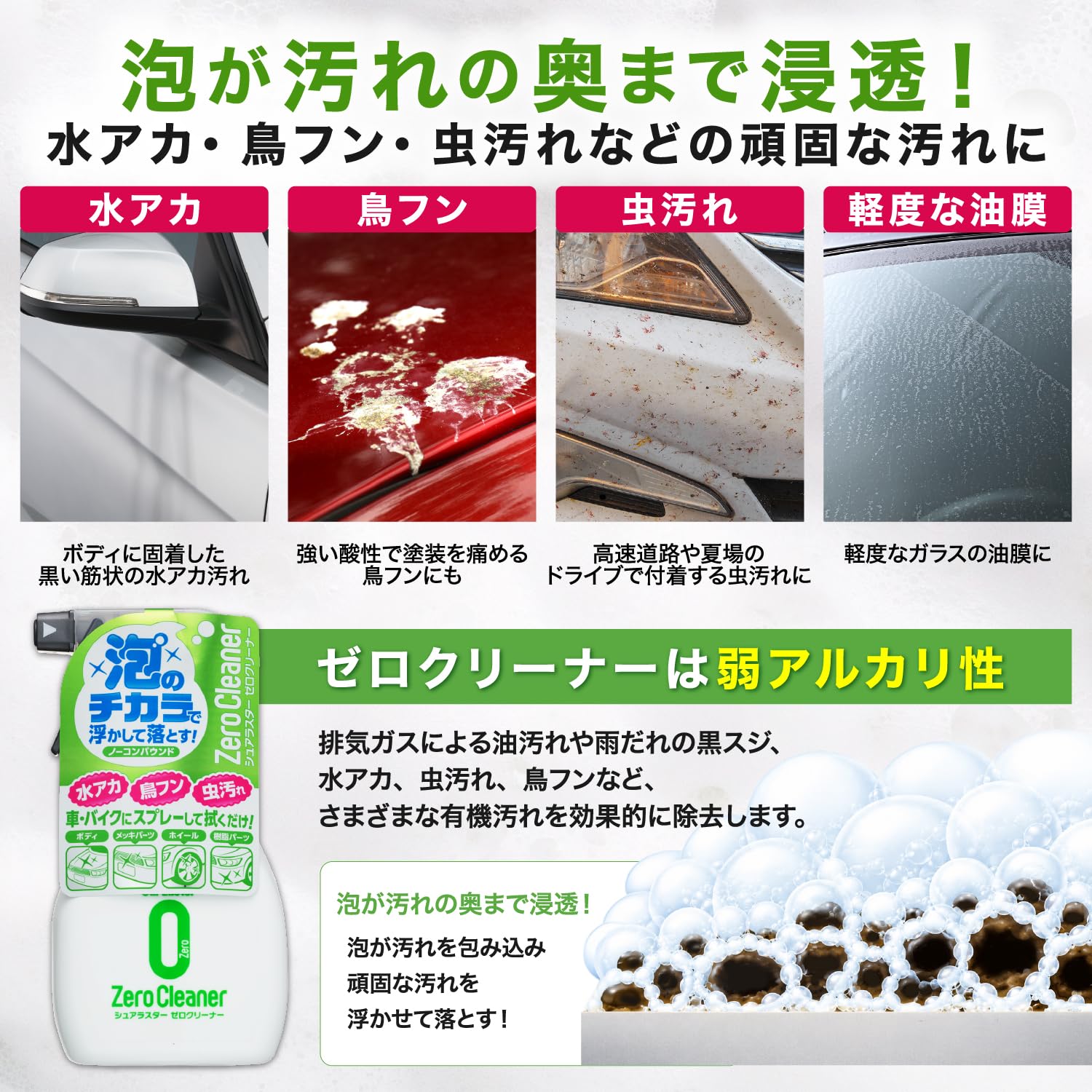 Amazon | SurLuster(シュアラスター) ゼロクリーナー 洗車 水アカ除去